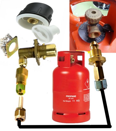 Lpg gas propane refilling - uk,